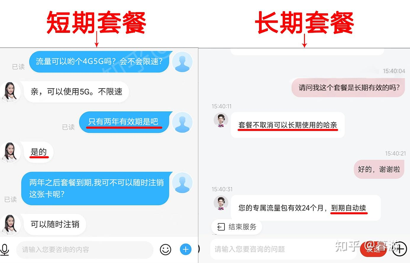 月租优惠示例